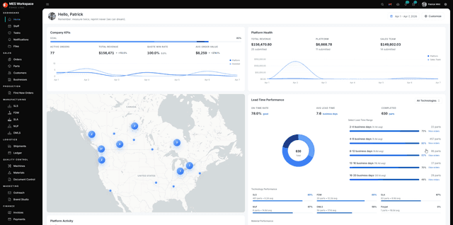 Unified Production Visibility